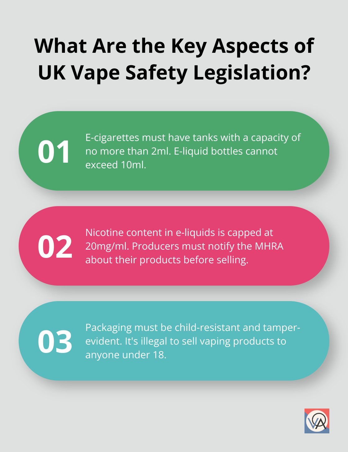 Fact - What Are the Key Aspects of UK Vape Safety Legislation?