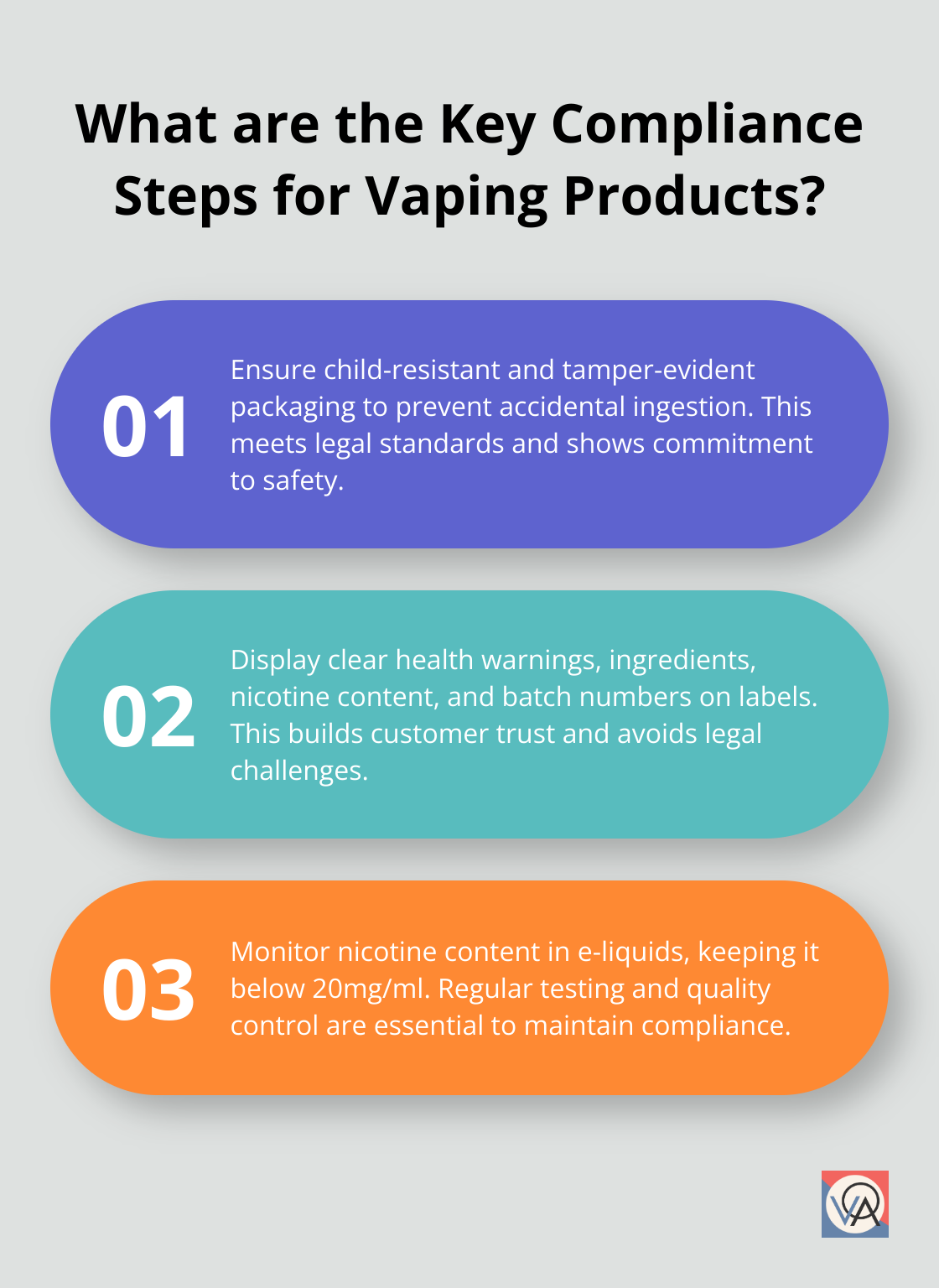 Fact - What are the Key Compliance Steps for Vaping Products?