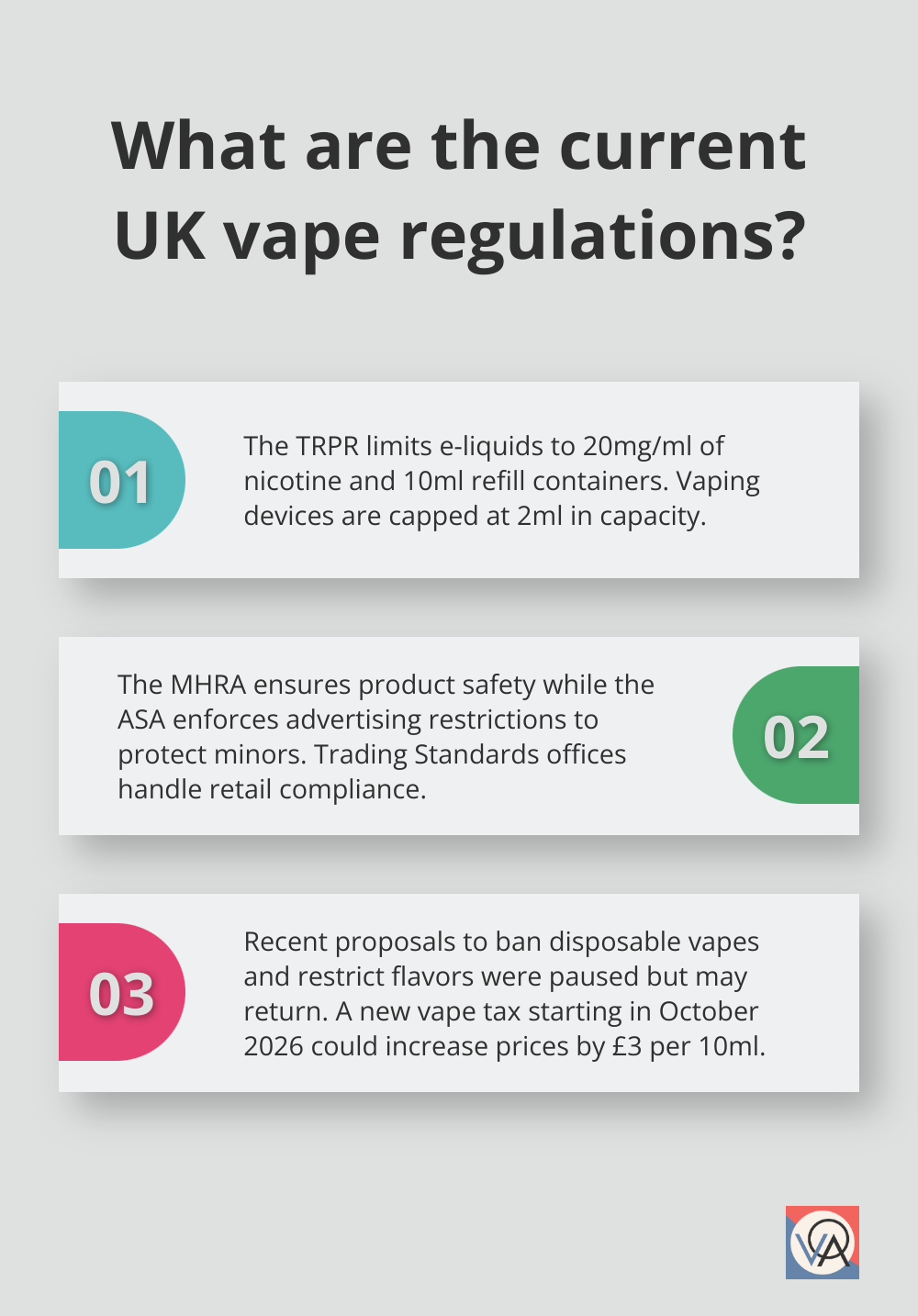 Fact - What are the current UK vape regulations?