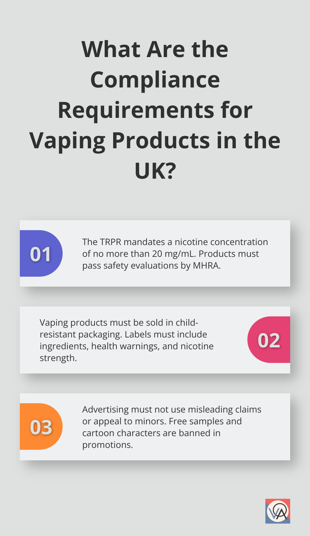 Fact - What Are the Compliance Requirements for Vaping Products in the UK?