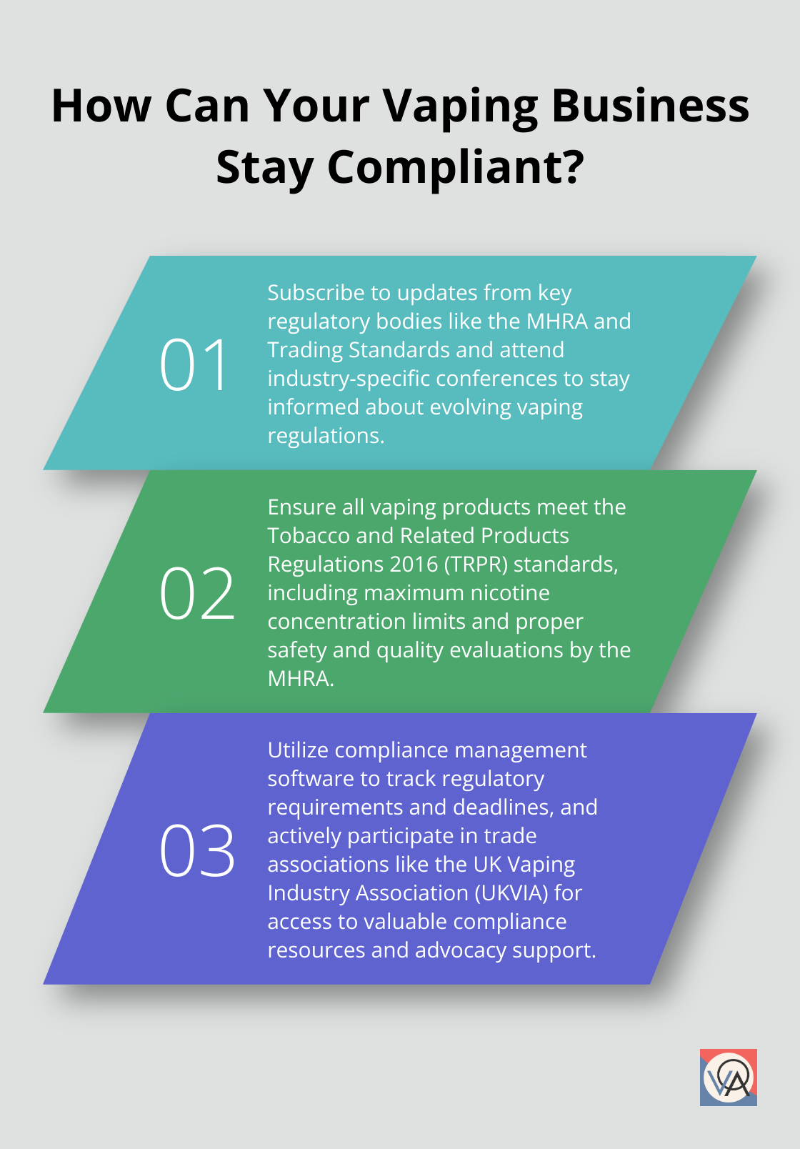 Fact - How Can Your Vaping Business Stay Compliant?