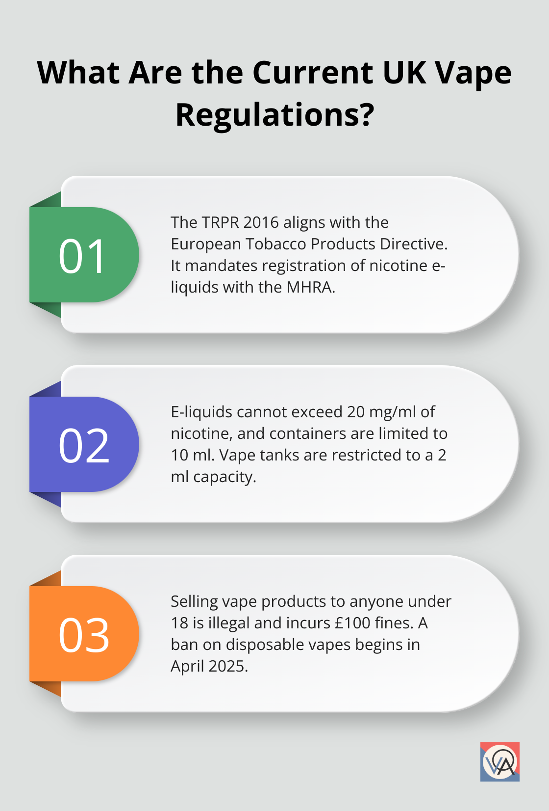 Fact - What Are the Current UK Vape Regulations?