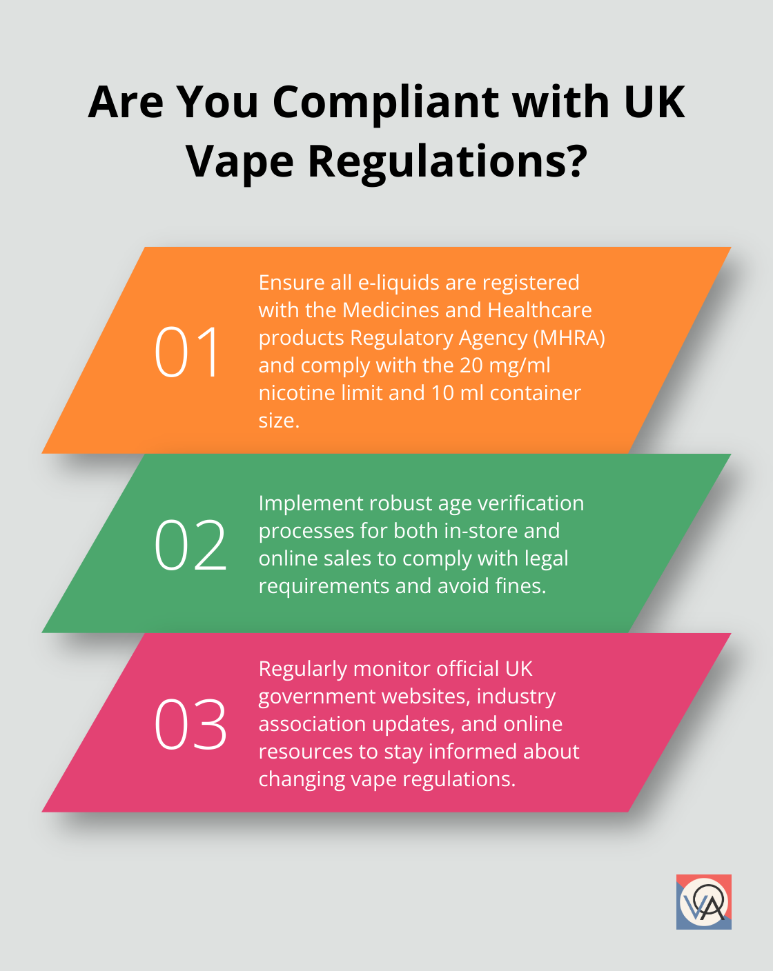 Fact - Are You Compliant with UK Vape Regulations?