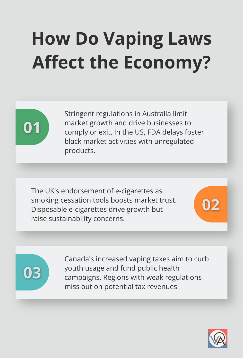 Fact - How Do Vaping Laws Affect the Economy?