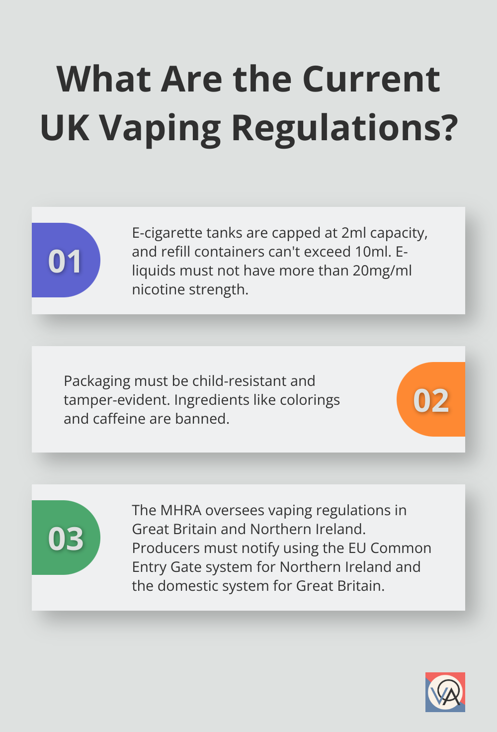 Fact - What Are the Current UK Vaping Regulations?