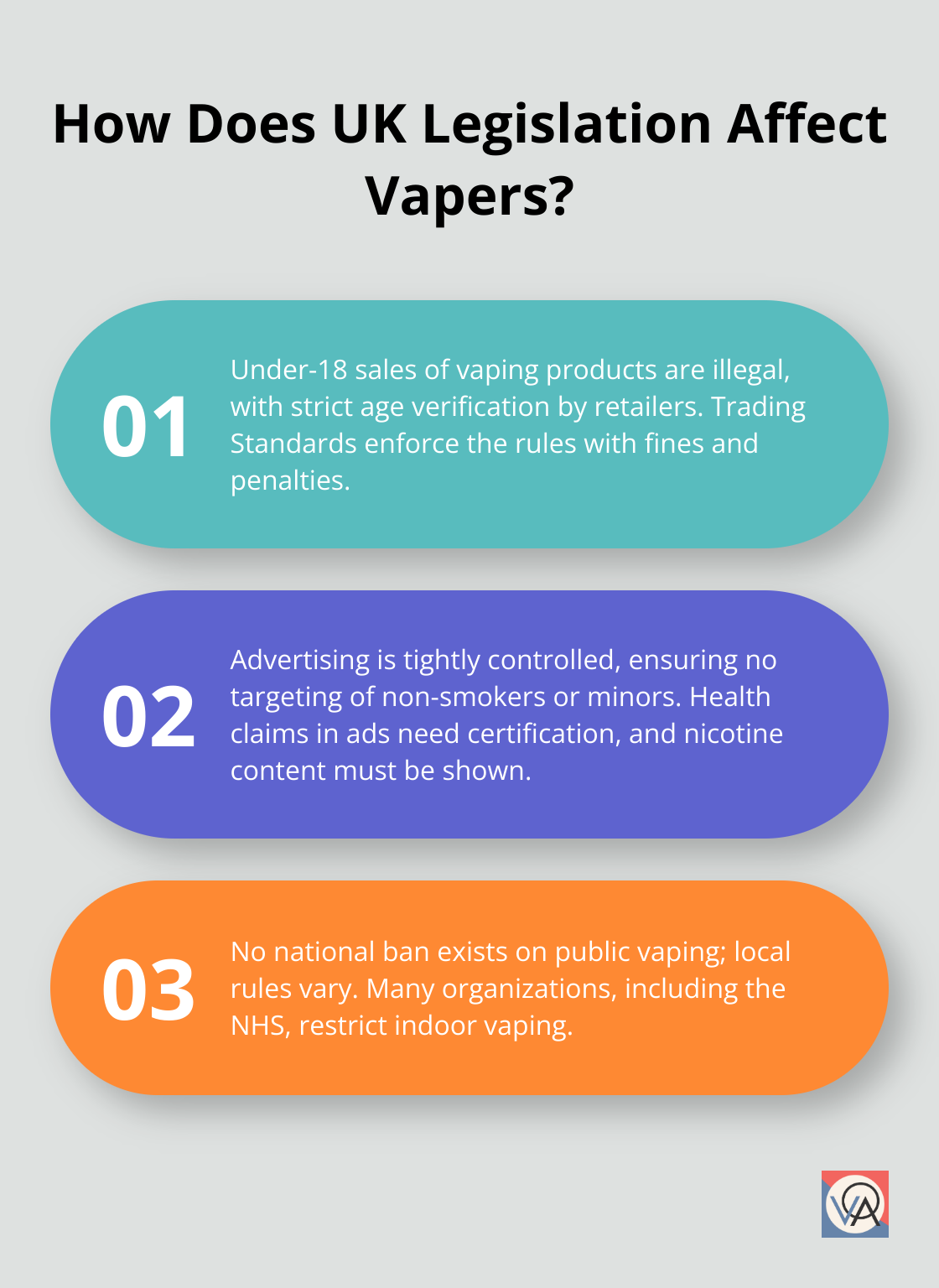 Fact - How Does UK Legislation Affect Vapers?