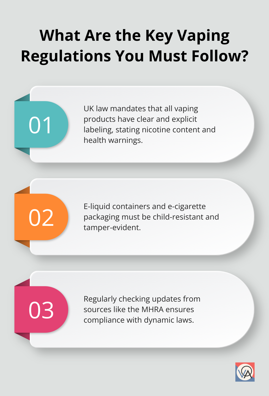 Fact - What Are the Key Vaping Regulations You Must Follow?