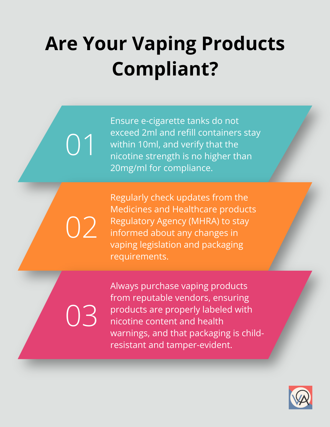 Fact - Are Your Vaping Products Compliant?