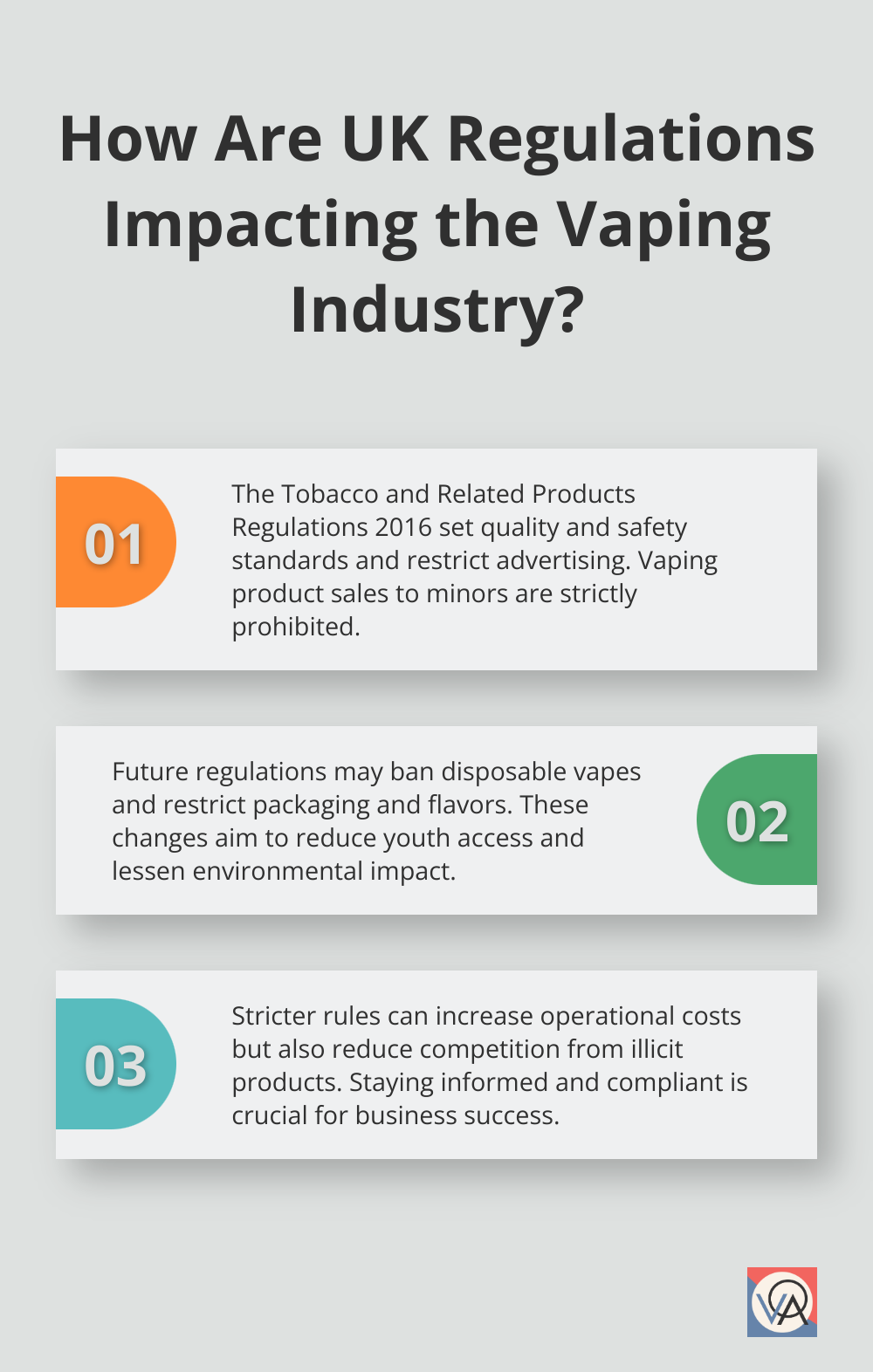 Fact - How Are UK Regulations Impacting the Vaping Industry?