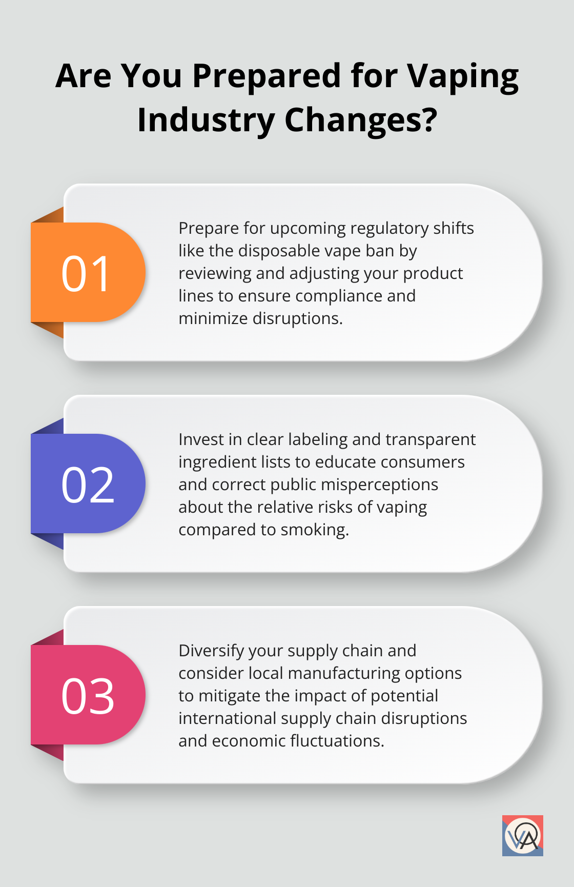 Fact - Are You Prepared for Vaping Industry Changes?