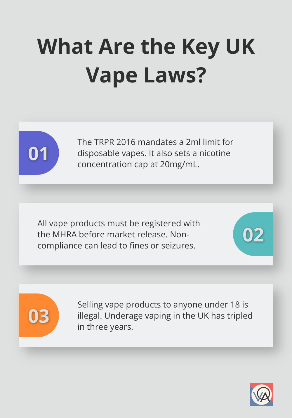 Fact - What Are the Key UK Vape Laws?