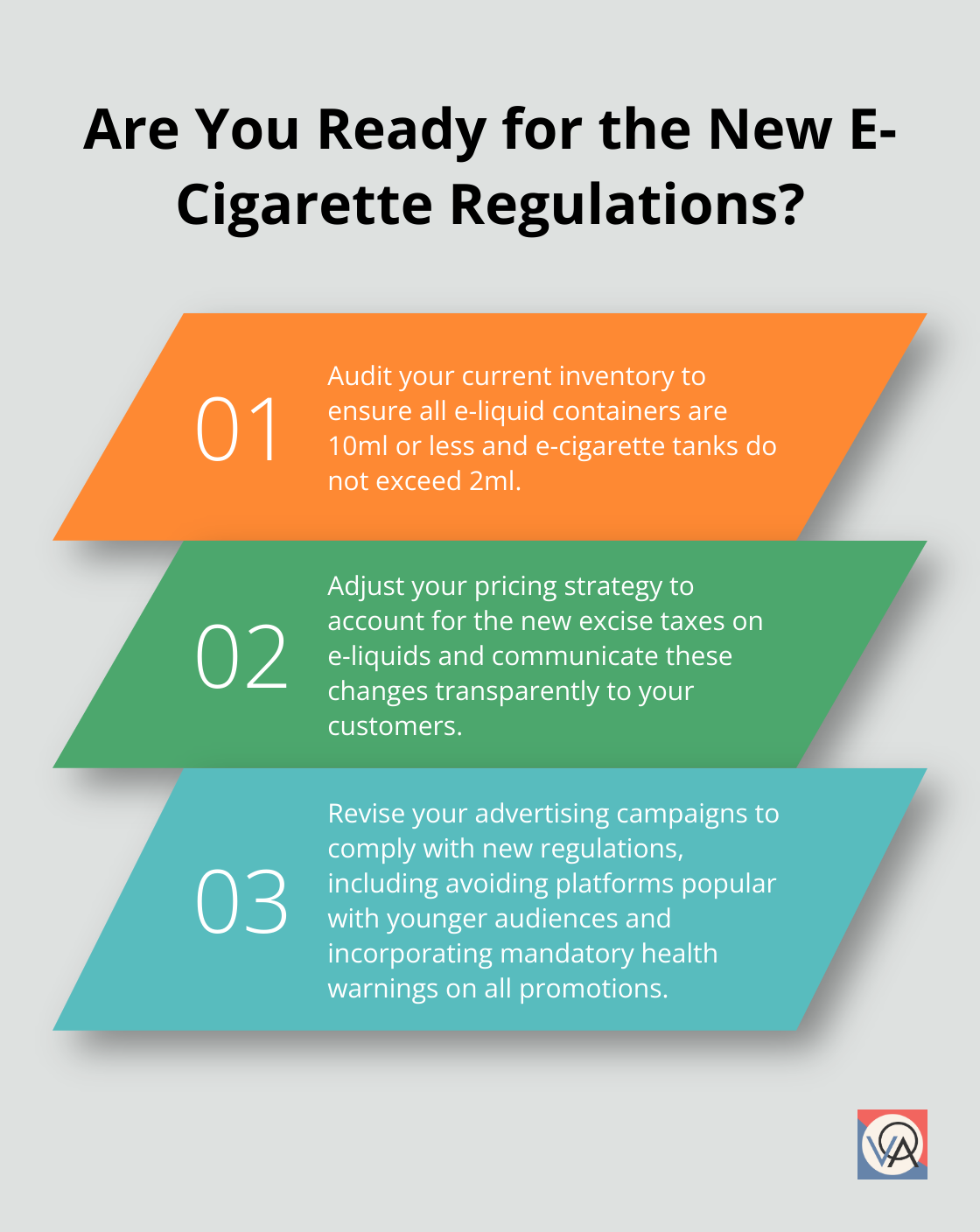 Fact - Are You Ready for the New E-Cigarette Regulations?