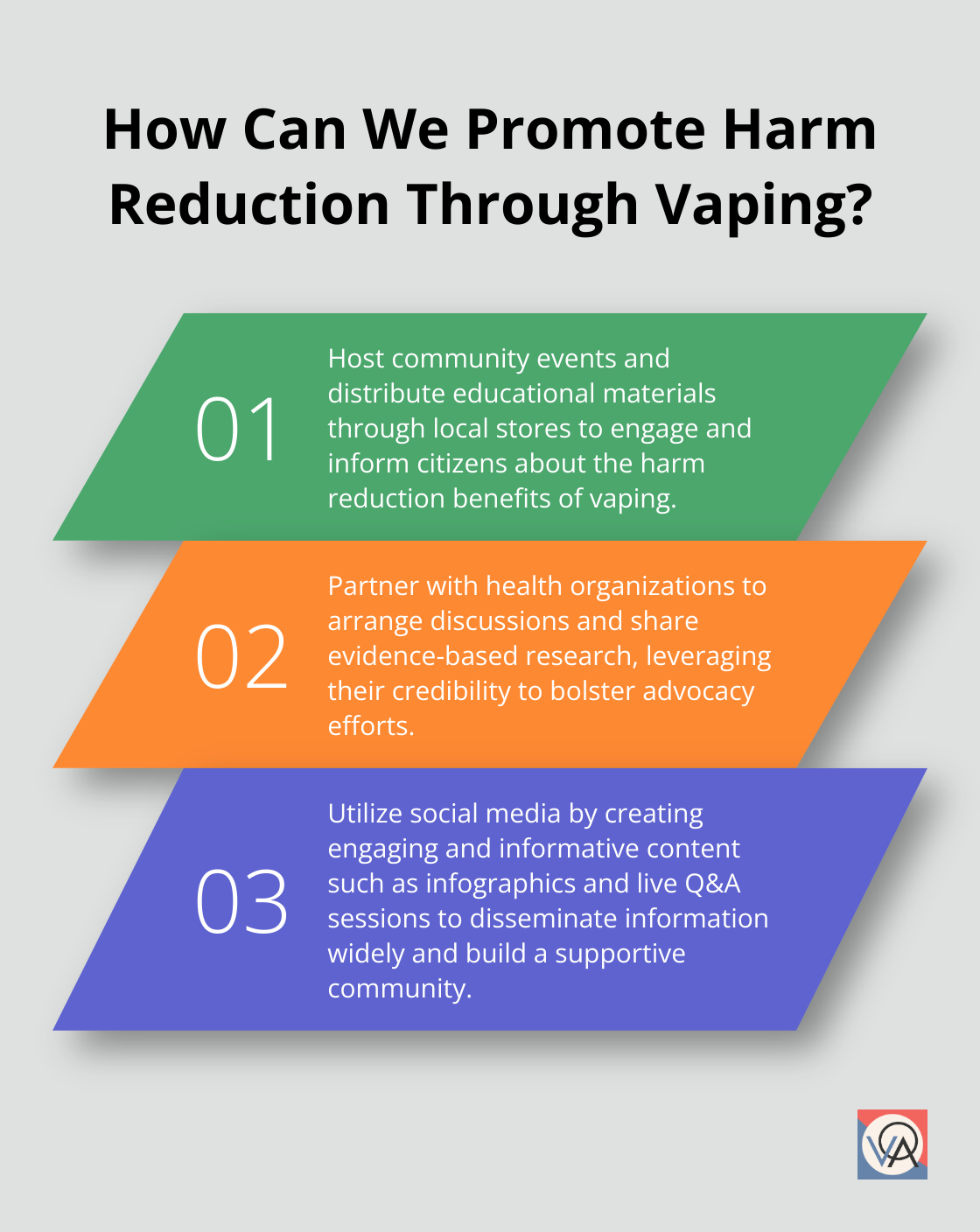 Fact - How Can We Promote Harm Reduction Through Vaping?