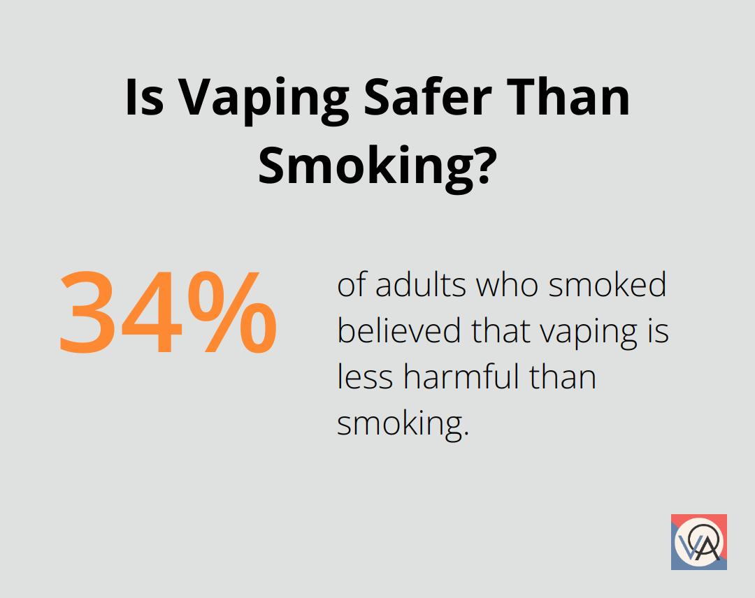 Is Vaping Safer Than Smoking?