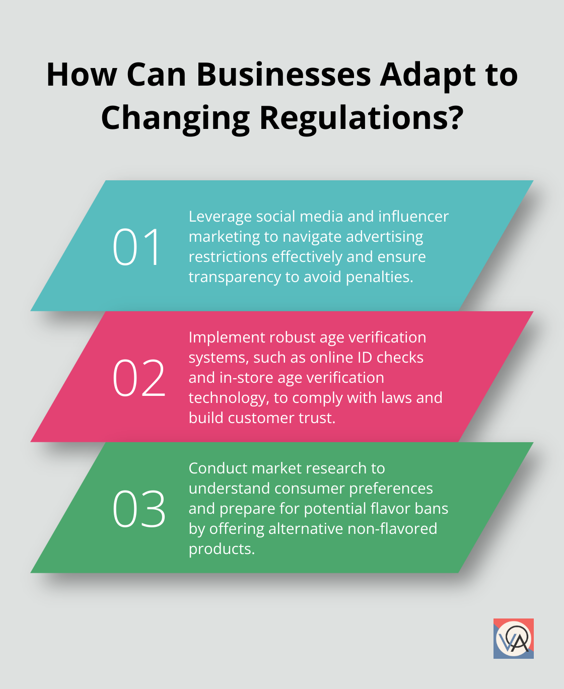 Fact - How Can Businesses Adapt to Changing Regulations?