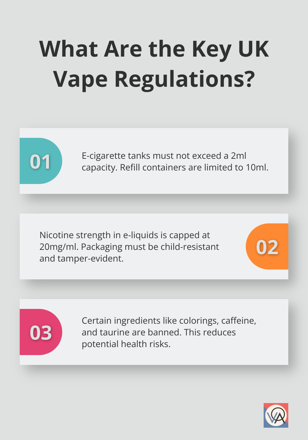 Fact - What Are the Key UK Vape Regulations?