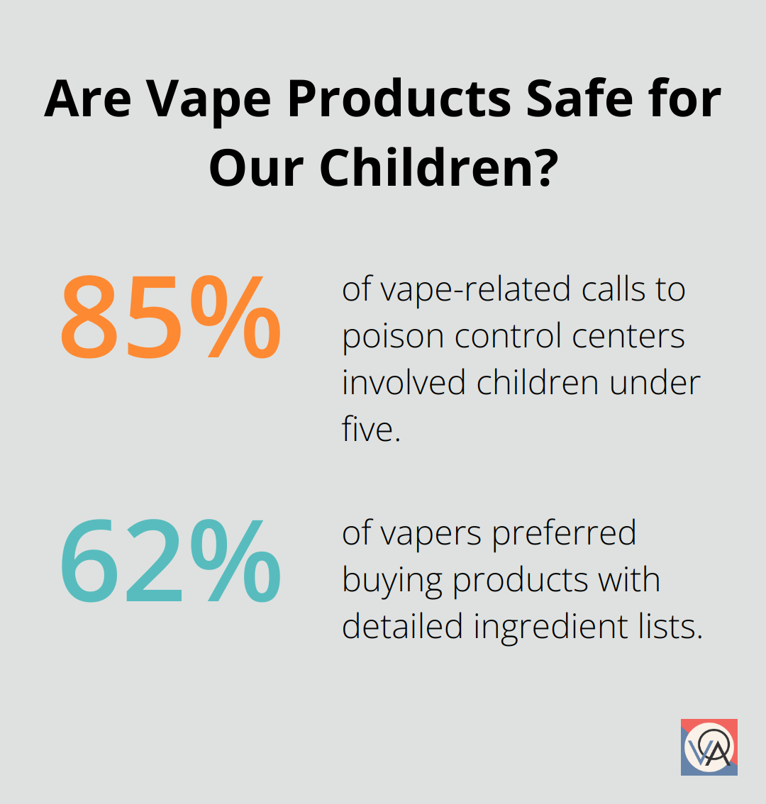 Fact - Are Vape Products Safe for Our Children?