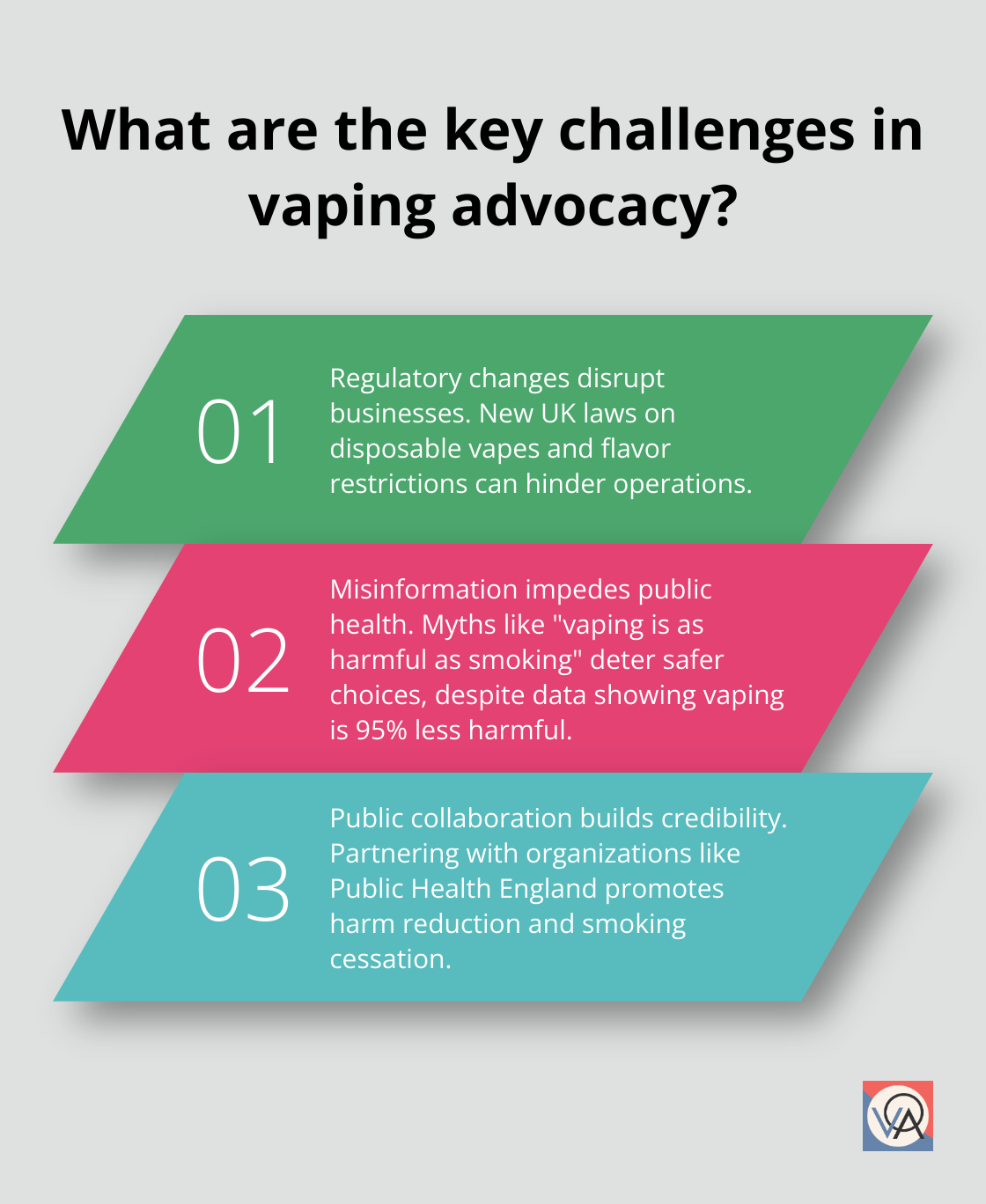 Fact - What are the key challenges in vaping advocacy?