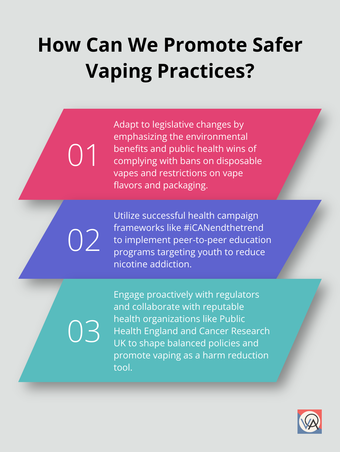 Fact - How Can We Promote Safer Vaping Practices?