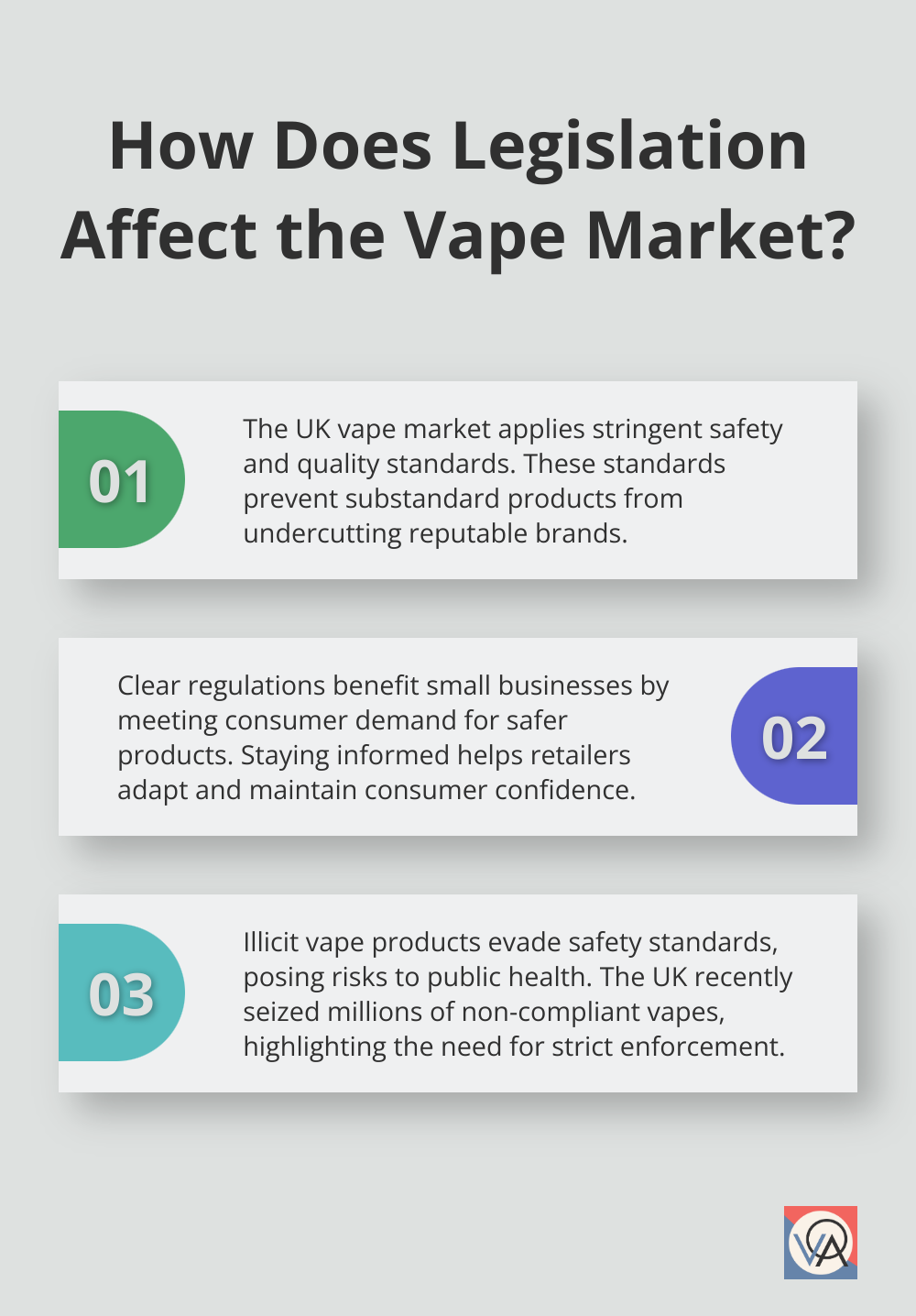 Fact - How Does Legislation Affect the Vape Market?