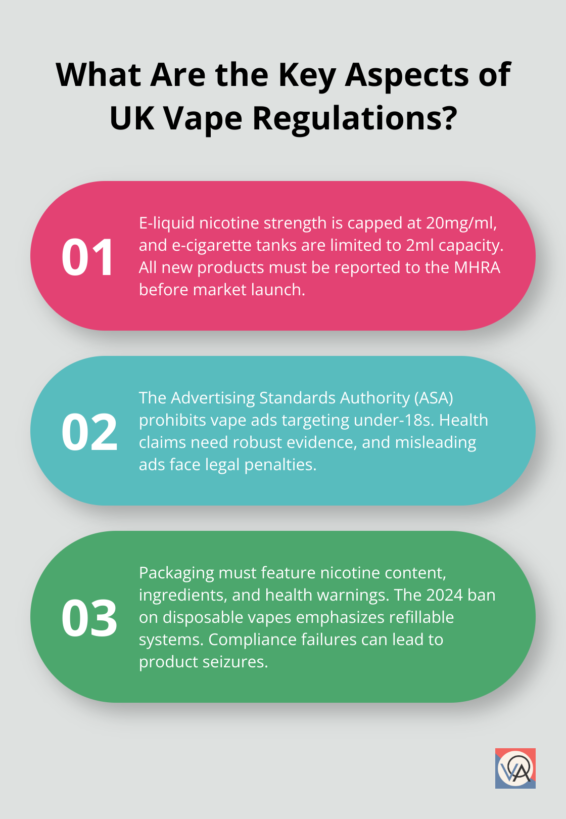 Fact - What Are the Key Aspects of UK Vape Regulations?