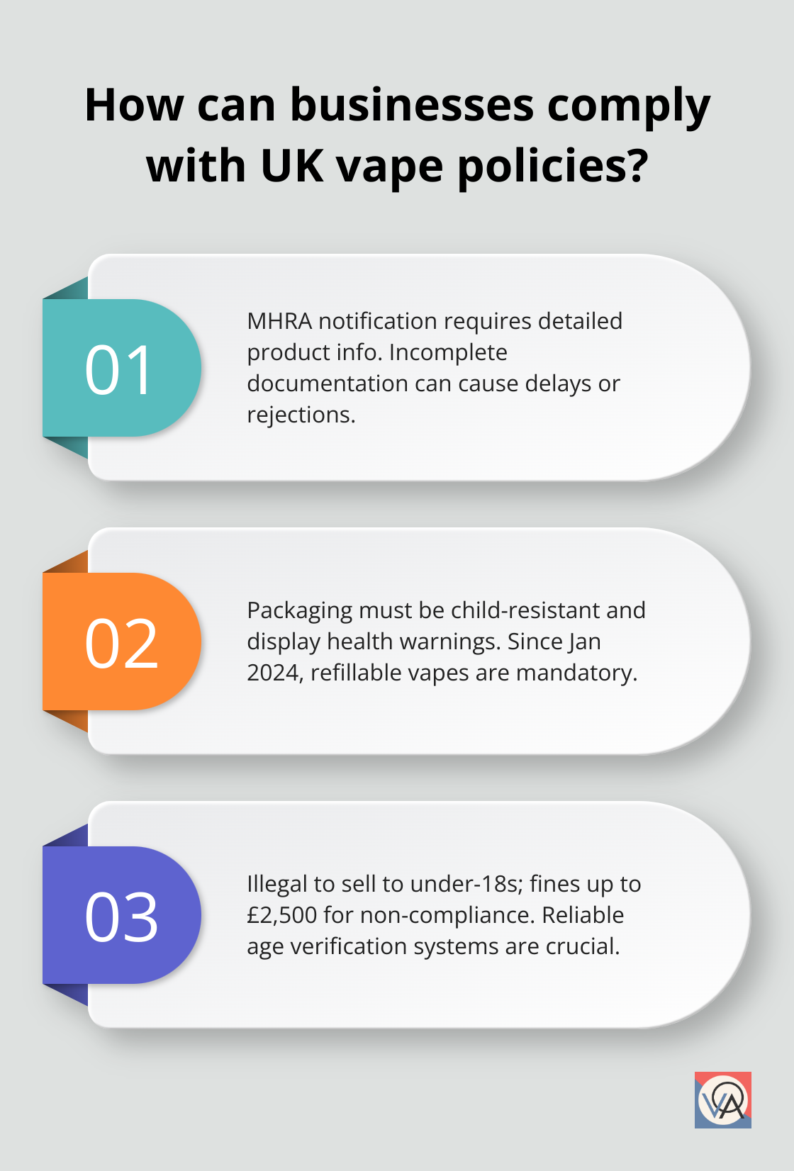 Fact - How can businesses comply with UK vape policies?