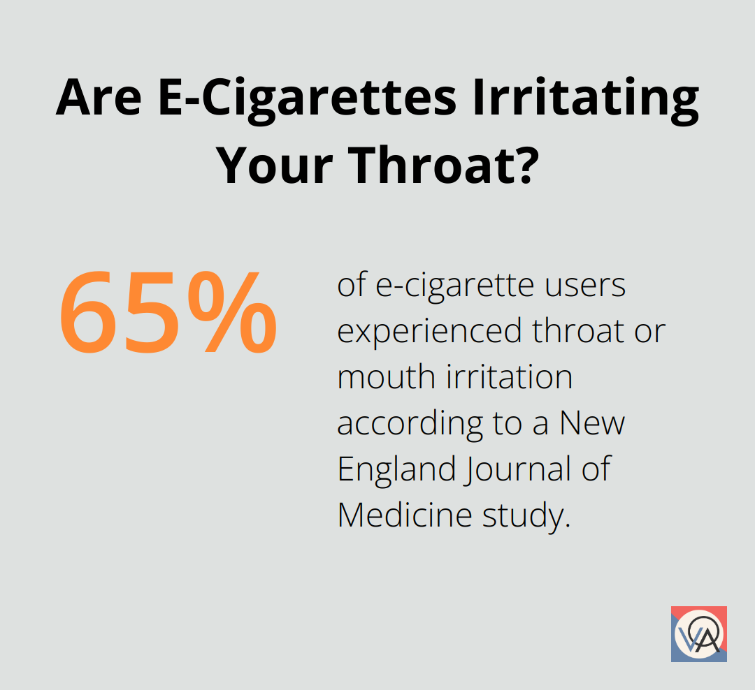 Are E-Cigarettes Irritating Your Throat?