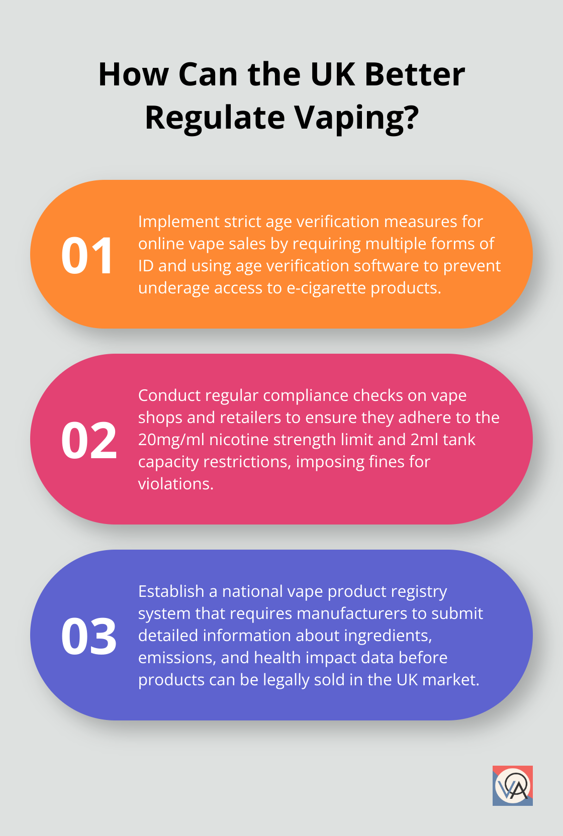 Fact - How Can the UK Better Regulate Vaping?