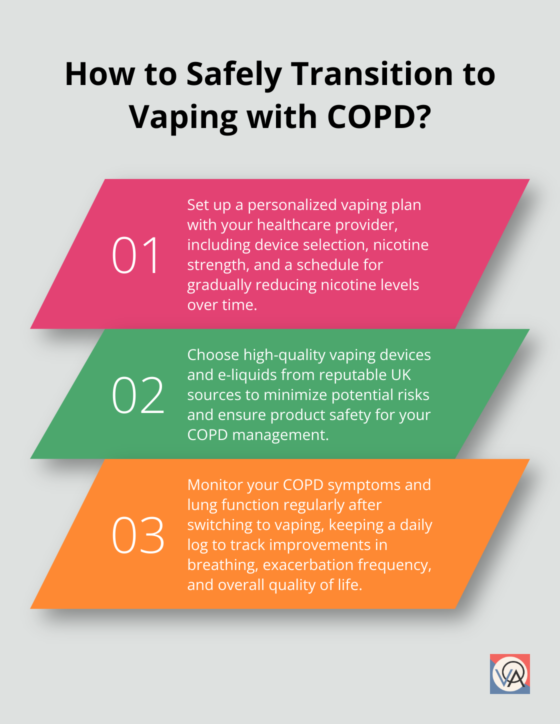 Fact - How to Safely Transition to Vaping with COPD?