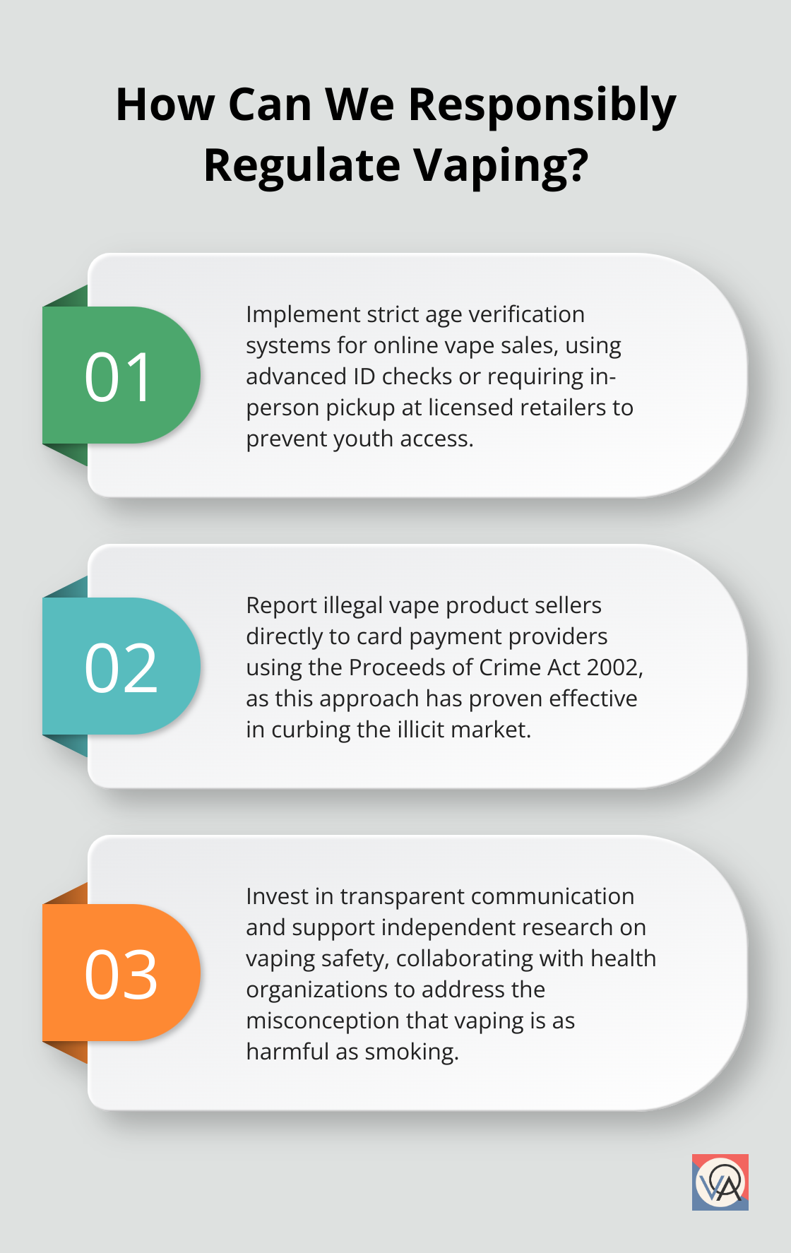 Fact - How Can We Responsibly Regulate Vaping?