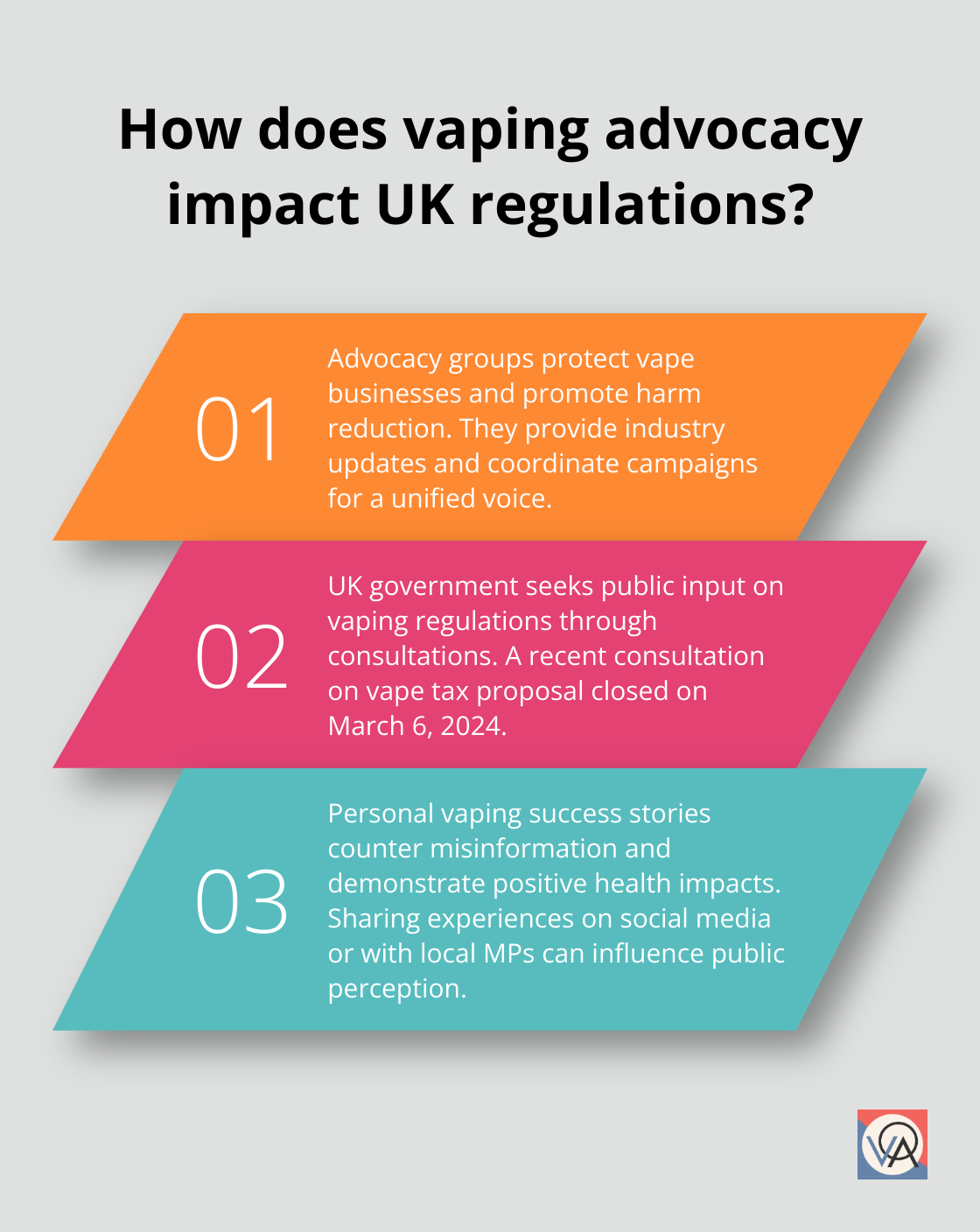 Fact - How does vaping advocacy impact UK regulations?