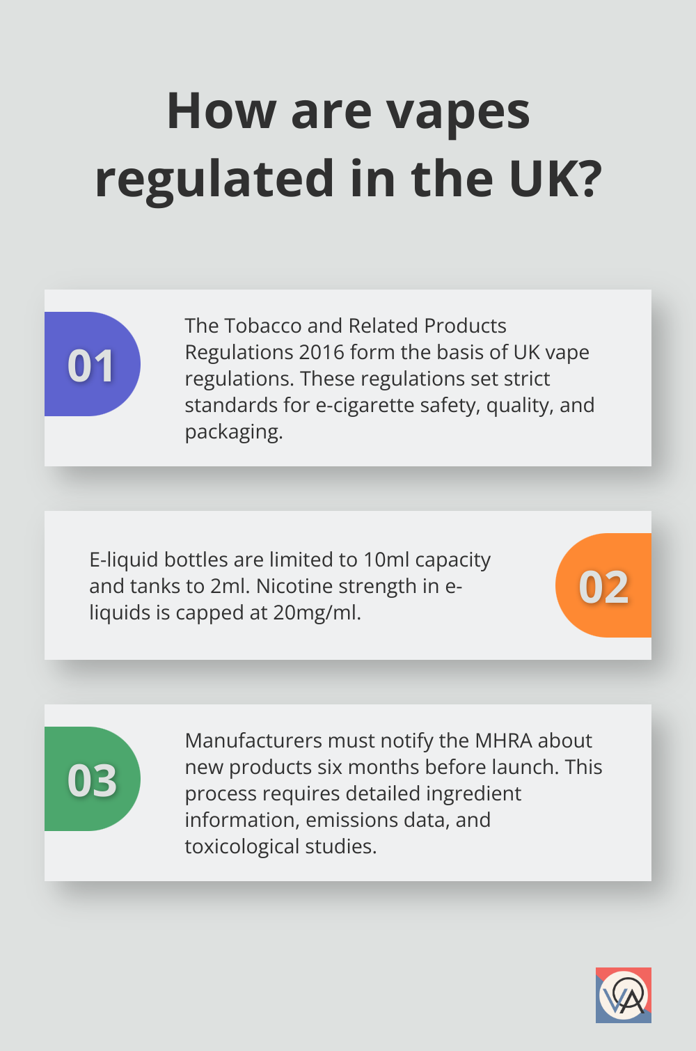 Fact - How are vapes regulated in the UK?