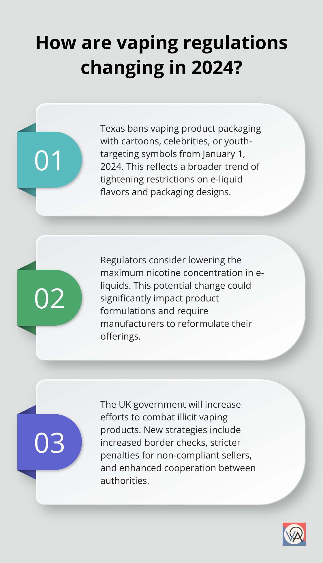 Fact - How are vaping regulations changing in 2024?