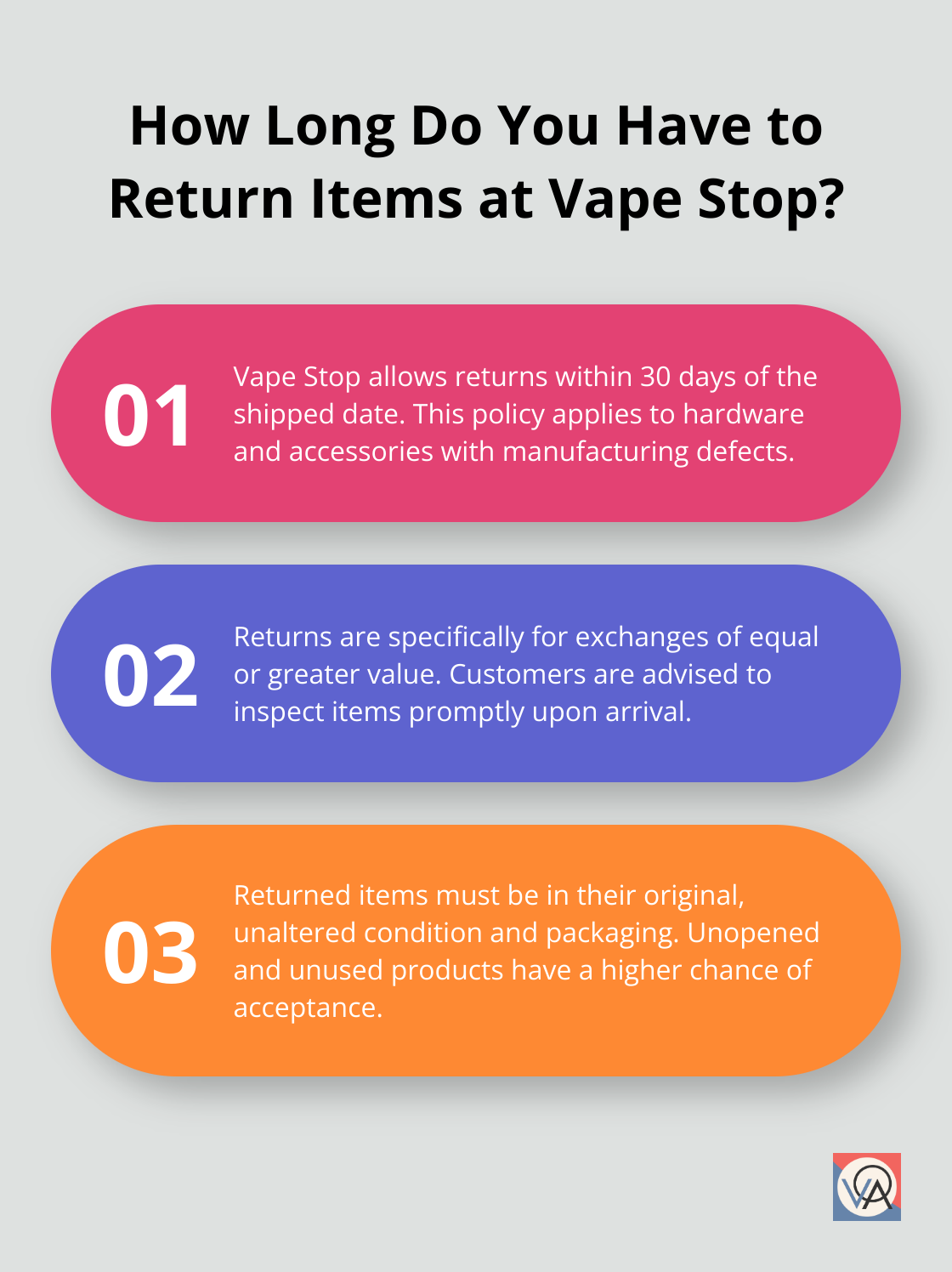 Fact - How Long Do You Have to Return Items at Vape Stop?